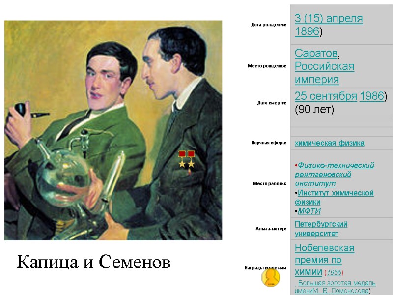 Капица и Семенов